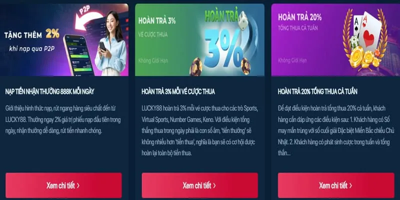 Ưu đãi chào mừng 96vn
